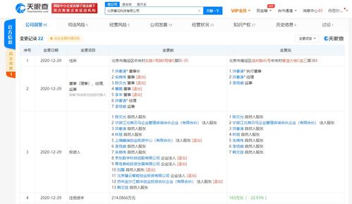 京东数科关联公司退出费马科技投资人，业务布局调整引关注